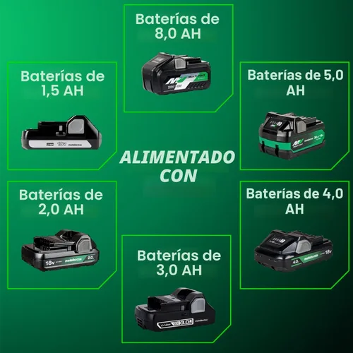 Miniatura 6 de Metabo HPT Kit combinado de taladro conductor inalámbrico sin escobillas multivoltios de 18 V y destornillador de impacto, kit de herramientas