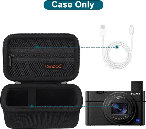 Miniatura 2 de Canboc Funda de transporte para cámara digital compacta Sony RX100 VII/ RX100 VI/ RX100 V/ RX100 IV/ RX100 III, bolsa para cámara de vlogging tipo