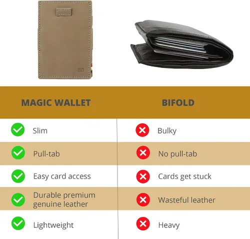 Miniatura 8 de GARZINI Cartera mágica con tirador, cartera minimalista con tarjetero RFID, cartera de cuero para 12 tarjetas, 07 Negro cepillado, Minimalista
