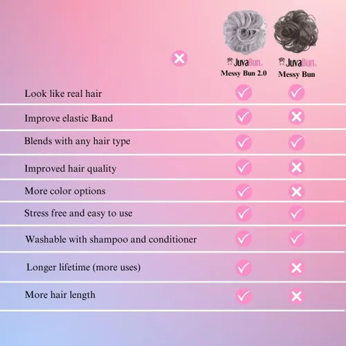 Miniatura 5 de Juvabun Messy Bun 2.0 - Extensión de cabello de moño desordenado de color gris claro, suave y ligero, para mujer, uso diario Gris claro 2.0