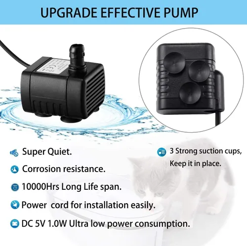 Miniatura 2 de TISTIK Ceramics - Fuente de agua para gatos con bomba ultrasilenciosa y filtro, dispensador automático de agua para mascotas de 1.3 litros