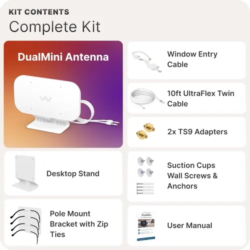 Miniatura 6 de Waveform DualMini: Kit de antena MIMO de bajo perfil 2x2 para ventana Enrutadores y puntos de acceso 4G/5G omnidireccionales para Netgear M5
