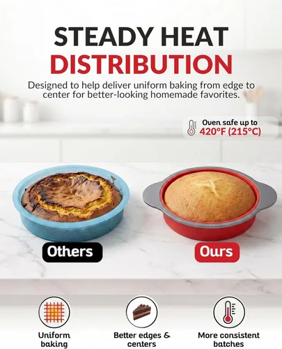 Miniatura 4 de Boxiki Kitchen Molde para Pastel Redondo de Silicona Antiadherente de 9 Pulgadas con Asas de Marco de Acero - Perfecto para Hornear Deliciosos