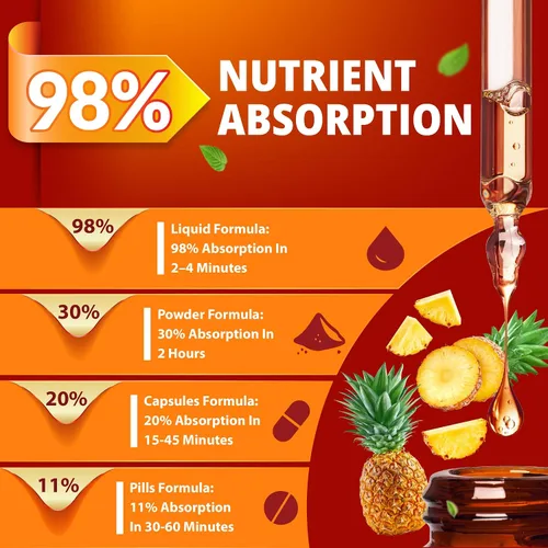 Miniatura 7 de Gotas líquidas de complejo de vitamina B 3 en 1 para mujeres y hombres, con tiamina B1, piridoxina B6, metilcobalamina B12, sin alcohol, sin OMG, 1