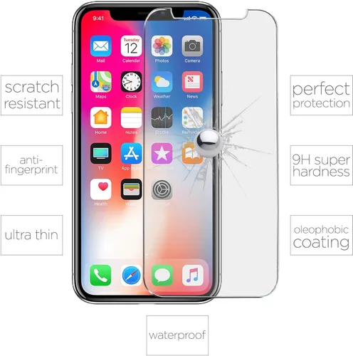 Miniatura 3 de Protector de pantalla para iPhone 12 Mini, pantalla de vidrio templado (5.4 pulgadas) compatible con Apple (paquete de 3)