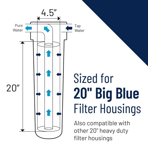 Miniatura 4 de Pentair Pentek WP25BB20P - Filtro de agua de sedimentos azul grande, 20 pulgadas, cartucho de filtro de polipropileno para toda la casa, 20 x 4.5