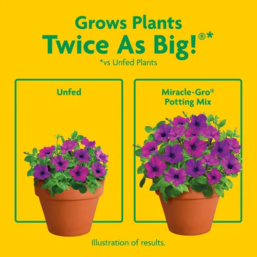Miniatura 5 de Miracle-Gro - Mezcla para plantar en maceta