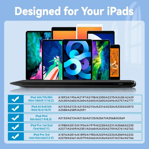 Miniatura 6 de Lápiz capacitivo para iPad Air de 5ª/4ª generación de 10.9 pulgadas con rechazo de palma, bolígrafo activo POM de punta fina de 0.069 pulgadas