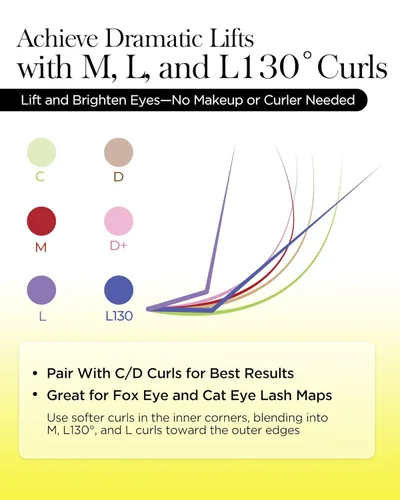 Miniatura 6 de BEYELIAN Extensiones de pestañas de 0.002 in, rizo C de 0.394 pulgadas, bandeja de color negro mate natural, extensiones de pestañas con volumen