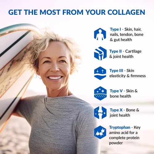 Miniatura 4 de BioTrust Proteína de colágeno múltiple sin edad, un polvo de colágeno 5 en 1, 5 tipos de colágeno, péptidos de colágeno hidrolizados, carne de res