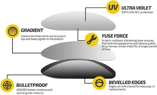 Miniatura 3 de Fuse Lenses Lentes de repuesto de fusible compatibles con Oakley Overtime