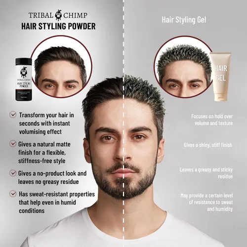 Miniatura 5 de Tribal Chimp Polvo para peinar el cabello, fijación invisible todo el día y polvo texturizante de volumen para hombres y mujeres, polvo para peinar