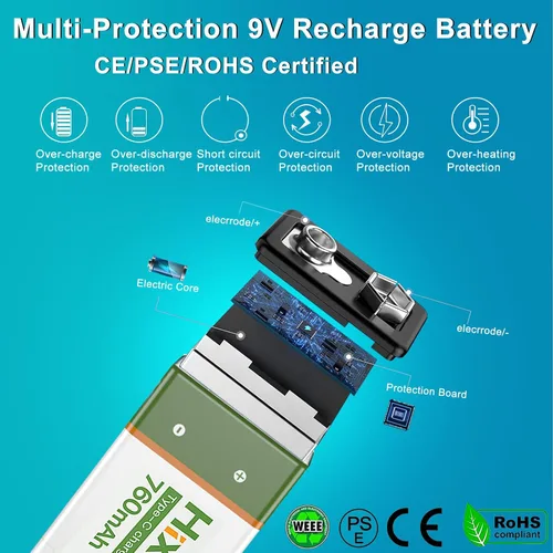 Miniatura 7 de Hixon Baterías de litio recargables USB de 9 V, baterías de iones de litio de larga duración de 760 mAh de 9 voltios con cable de carga tipo C
