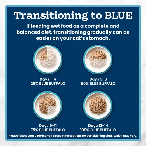 Miniatura 8 de Blue Buffalo Tastefuls - Paquete variado de alimento húmedo natural para gatos, atún, pollo y pescado y camarones en hojuelas en salsa, latas de 5.5