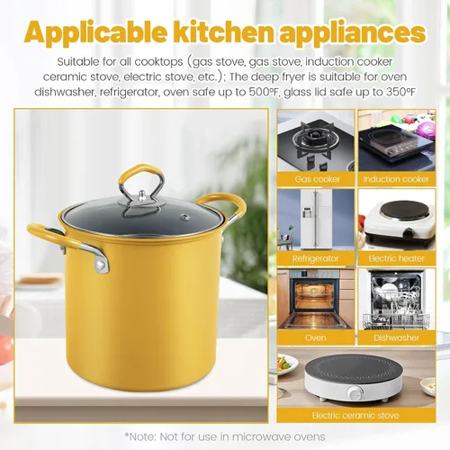 Miniatura 4 de UKQRRTC Olla para freír con cesta coladora, sartén de acero inoxidable, resistente al calor, mini freidora de aceite, recipiente de aceite