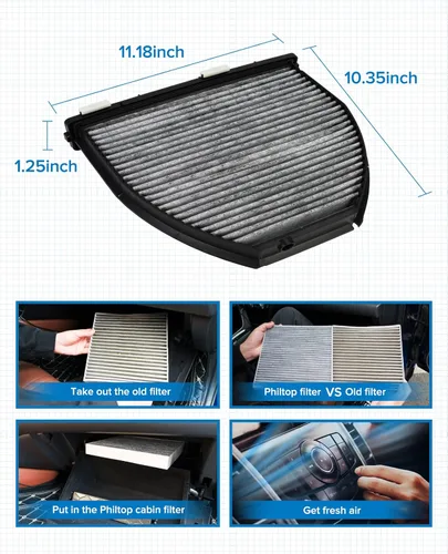 Miniatura 3 de PHILTOP Filtro de aire de cabina HEPA con carbón activado, compatible con CF10934 Mercedes-Benz E350, C300, C250, GLK350, C350, CLS550, E400, SL550