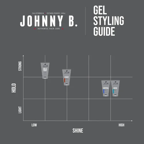 Miniatura 7 de Gel de peinado profesional Johnny B. Mode
