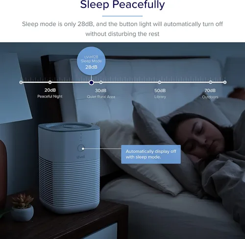 Miniatura 6 de LEVOIT Purificadores de aire para habitaciones grandes y pequeñas, limpiadores de filtro HEPA y de carbono