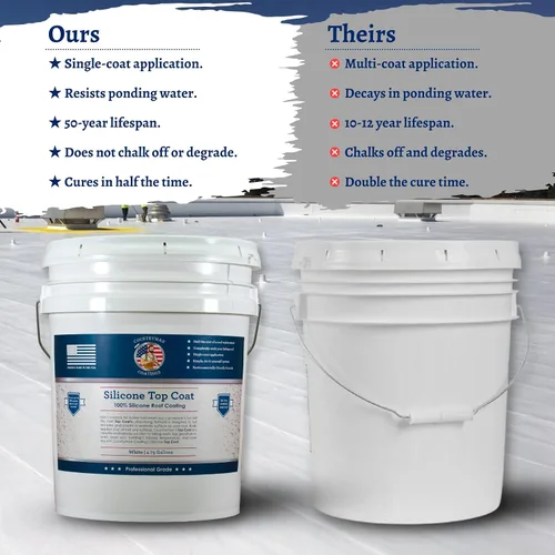 Miniatura 5 de Countryman Coatings Revestimiento para Techo 100% Silicona - Restaura Tu Techo en un Día - Sella Filtraciones, Grietas, Juntas, Penetraciones - Se