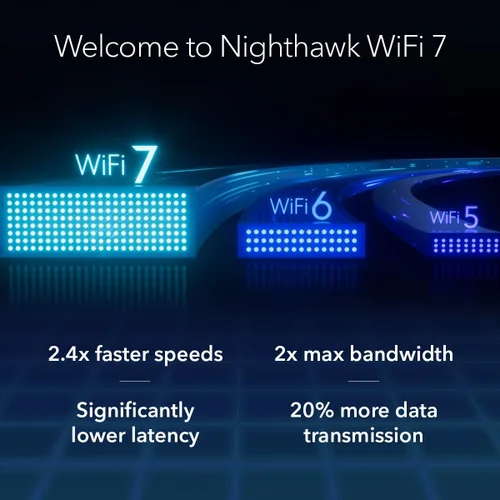 Miniatura 13 de NETGEAR Router WiFi 7 de tres bandas Nighthawk (RS280S): solo enrutador, velocidad inalámbrica BE9200 (hasta 9.2 Gbps) - Cubre hasta 2,500 pies