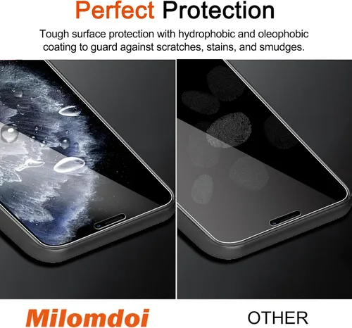 Miniatura 5 de Milomdoi Paquete de 3 Protectores de Pantalla para Apple iPhone 11 Pro Max con Paquete de 3 Protectores de Lente de Cámara de Vidrio Templado