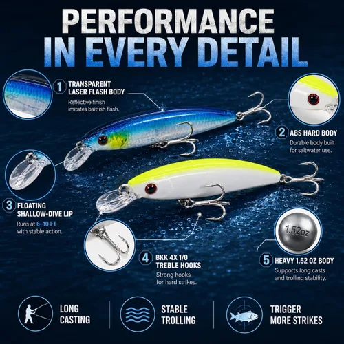 Miniatura 3 de Trolling Minnow Lure, 5.5in 1.5oz Floating Diving Hard Bait, 6-10ft ABS Laser Reflective Crankbait with BKK 4X 1/0 Treble Hooks, 1 Pack, for
