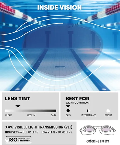 Miniatura 3 de ARENA Gafas de natación unisex para jóvenes The One para niños de 6 a 12 años, ajuste hermético, sellos a prueba de órbitas, lente sin espejo