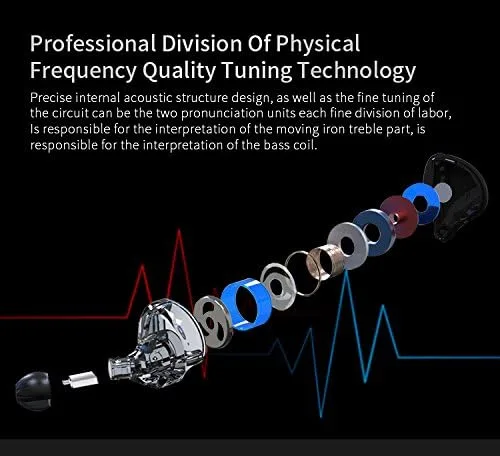 Miniatura 3 de Kinboofi KZ ZST - Auriculares intrauditivos, híbridos de doble conductor con equilibrio de color, auriculares HiFi Bass Auriculares intrauditivos