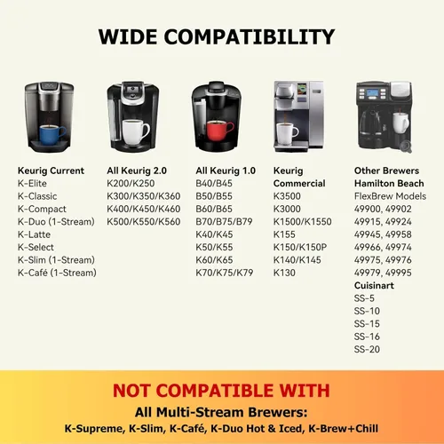 Miniatura 4 de Tazas K reutilizables para cafeteras Keurig 1.0 y 2.0, cápsulas de café recargables con filtro de malla de acero inoxidable, filtros de café sin BPA