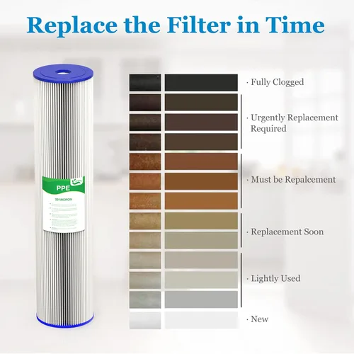 Miniatura 6 de Cartucho de repuesto de filtro de agua para toda la casa de 20 micrones y 20 pulgadas, filtros de agua plisados de sedimentos de 4.5 x 20 pulgadas