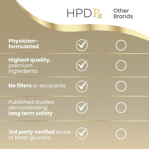 Miniatura 7 de HPD Rx Suplemento de rendimiento de extracto de hongo Cordyceps orgánico prémium para energía, resistencia e inmunidad 2250 mg, 240 cápsulas