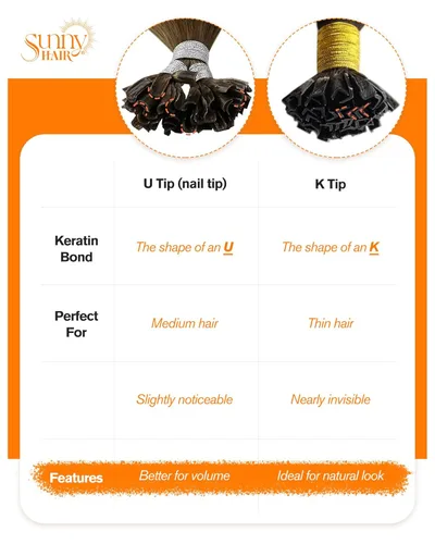 Miniatura 8 de Sunny Hair - Extensiones de cabello humano rubio U-tip, extensiones de cabello Remy, color rubio platinado, extensiones de cabello humano real, 22