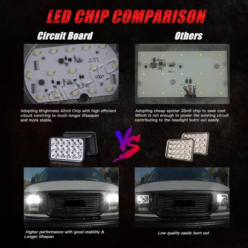Miniatura 7 de Faros delanteros LED 4x6 aprobados por puntos, 2 unidades, rectangulares de 45 W, Hi/Bajo, faros delanteros para Kenworth T800 W900 Peterbilt 378