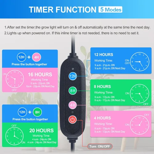 Miniatura 2 de GameChanger! Luces de crecimiento de 36 W, no 15 W, 4 cabezales con clip fuerte para plantas de interior con temporizador, mejor regalo para amantes