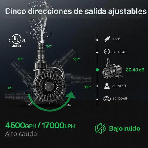 Miniatura 2 de VIVOSUN - Bomba de agua sumergible de 4500 GPH de 220 W, bomba de estanque ultra silenciosa con altura de elevación de 19 pies para estanque