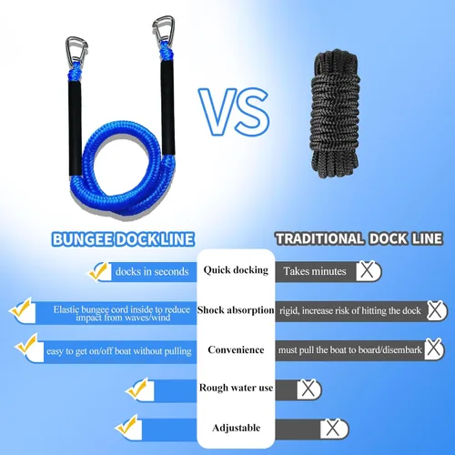 Miniatura 4 de Blue Bungee Dock Lines Paquete de 2 con ganchos dobles y tubos flotantes - Cuerdas de barco resistentes para moto acuática, pontón, kayak, 4 pies a