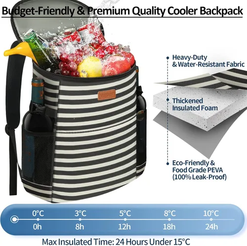 Miniatura 4 de Mochila Enfriadora de Camping para 30 Latas, Mochilas Enfriadoras Suaves Aisladas a Prueba de Fugas Bolsa Enfriadora de Viaje Impermeable Almuerzo