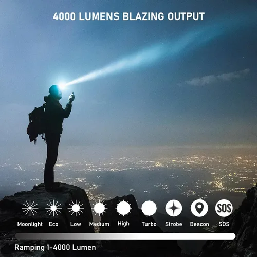 Miniatura 3 de 4000 lúmenes Linterna de cabeza recargable, lámpara de cabeza Sofirn HS41 LED EDC con base magnética, resistencia al agua IP68, luz de cabeza