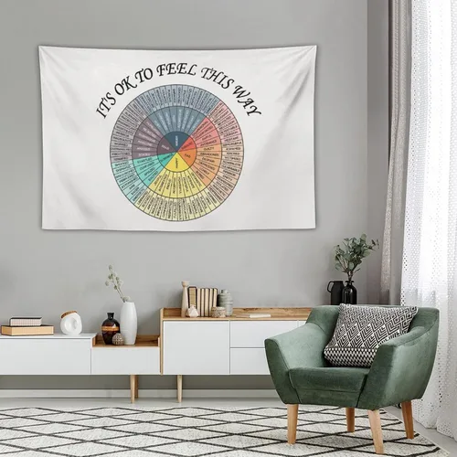Miniatura 7 de Yokepoh Póster de emociones sentimientos de rueda, tapiz de salud mental, Consejero, terapia, decoración de oficina, tapices para colgar