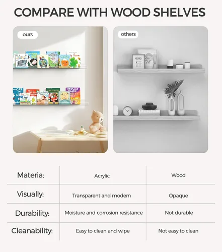 Miniatura 5 de HBlife Estantes flotantes de 36 pulgadas para montar en la pared, estantes de acrílico transparente para figuras, 16 pulgadas de espacio entre