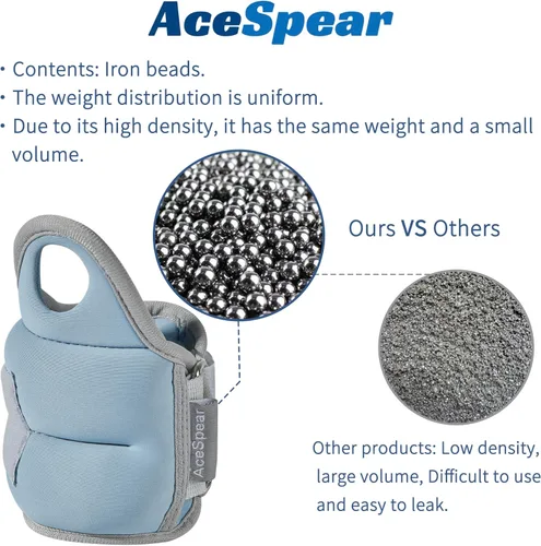 Miniatura 3 de AceSpear - Pesas de muñeca con cierre de bucle para pulgar para hombres y mujeres, 1 libra * 2, 2 libras * 2, 3 libras * 2, pesas de tobillo, Azul