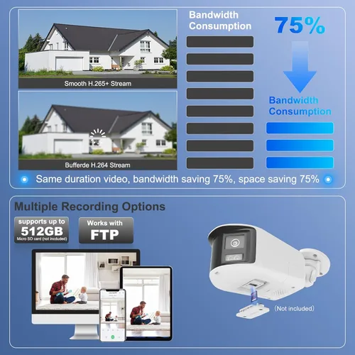 Miniatura 5 de Anpviz Cámara de seguridad de doble lente de 180° 6MP, vista panorámica de 180 grados, cámara IP POE con cable, luz de destello estroboscópica roja