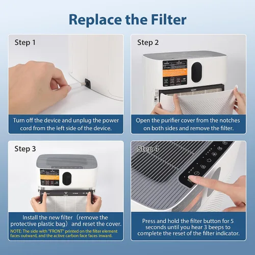 Miniatura 7 de CHIVALZ Paquete de 4 filtros de repuesto HY4866 True HEPA compatibles con el purificador de aire MORENTO HY4866, el purificador de aire WESTHEY