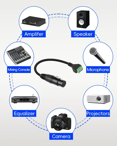 Miniatura 7 de GELRHONR Paquete de 2 cables convertidores XLR hembra a 3 pines sin soldadura de 11.8 in, para micrófono de estudio, altavoces, grabación en vivo