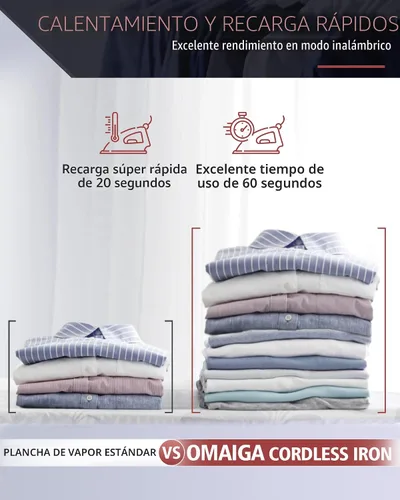 Miniatura 5 de OMAIGA - Plancha inalámbrica para ropa, plancha de vapor de 1500W con calentamiento rápido, suela de cerámica, apagado automático, autolimpieza