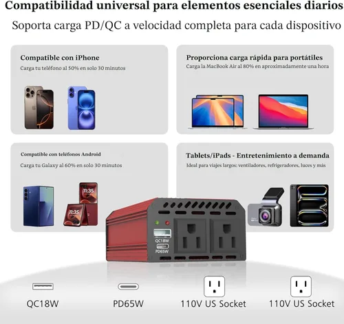 Miniatura 2 de Pro Chaser Inversores de Potencia de 400W para Vehículos - Convertidor Inversor de Coche de CC 12v a 110v CA, USB-A, Puertos USB-C PD 65W, Adaptador