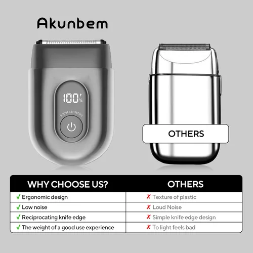 Miniatura 7 de Akunbem Maquinilla de afeitar eléctrica para hombres, mini afeitadora eléctrica para hombres, afeitadora portátil de lámina con 3 cuchillas