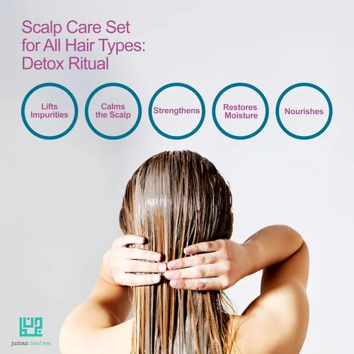 Miniatura 3 de Juman - Juego de champú y acondicionador para el cabello, cuidado del cuero cabelludo para todo tipo de piel, enriquecido con minerales del mar