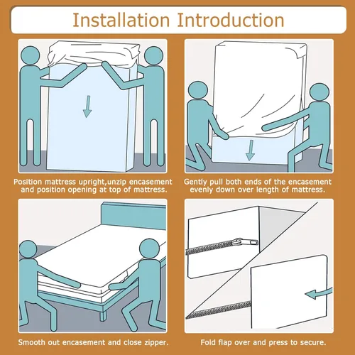 Miniatura 5 de Bedecor Funda protectora de colchón con cremallera Twin XL para colchón de 14"-15" de profundidad, completamente encapsulado a prueba de líquidos