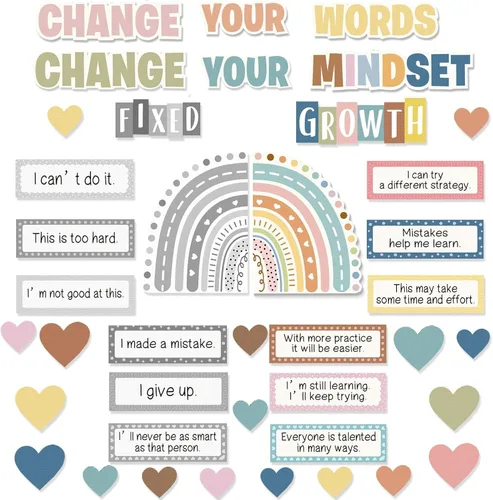 40 pósteres de mentalidad de crecimiento, afirmaciones positivas, decoración de pared para aula, carteles motivacionales con lemas positivos para